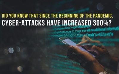 Cyber Attacks Have Increased 300%